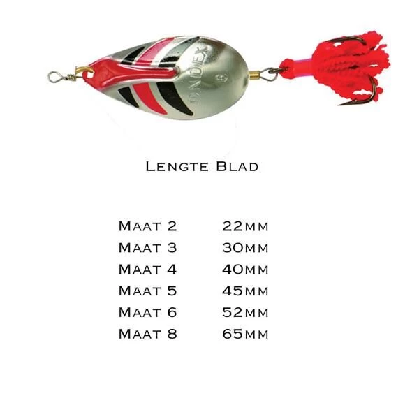 Ondex Silver 2 Ondex Silver - Afbeelding 2