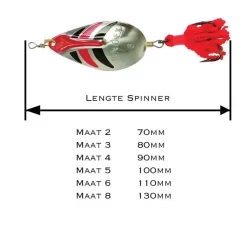 ALBATROS Ondex Fire Tiger 5 ALBATROS Ondex Fire Tiger -Hengelsportwinkel 1484886Ondex Fire Tiger 1 1