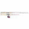 Abu Garcia Revolution Pink 2.70m 10-40g Hengelset