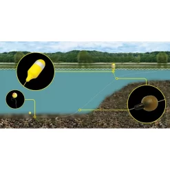 AVID Bottle Marker Kit -Hengelsportwinkel avid bottle marker kit 2