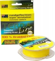 Elite Terra Gangrou Line Micro Fluo