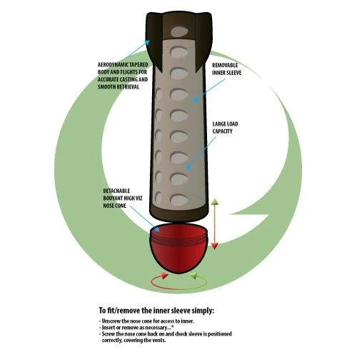 Bait Shuttle *UITLOPEND 2 Bait Shuttle *UITLOPEND - Afbeelding 2